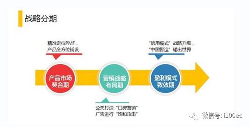 厦门出入境检验检疫局国际旅行卫生保健中心,你了解多少?