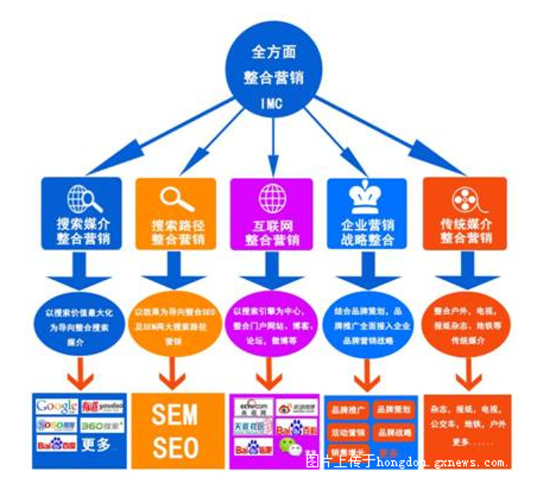 检验检疫技术中心：未来发展方向与技术创新